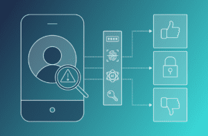 Risk-based-Authentication